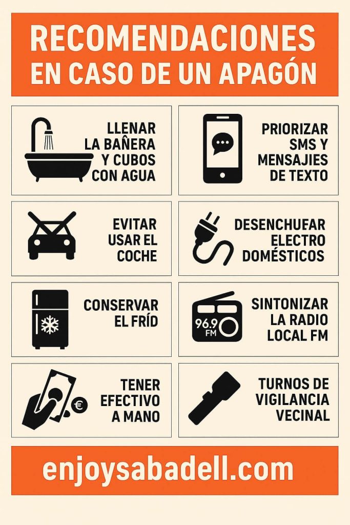 Impacto detallado del apagón del 28 de abril en Sabadell